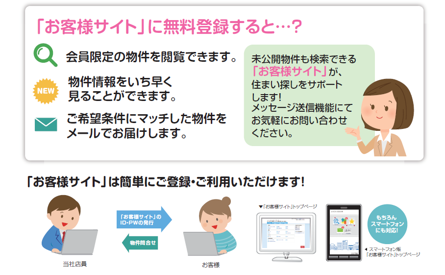 お客様サイト　説明画像2